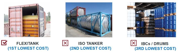 Hot Sale Sunflower Oil Flexitank 24000L 20&prime; Container Transportation Foldable Flexitank